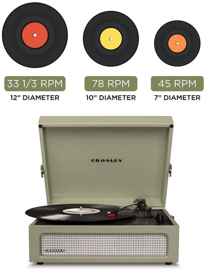 Crosley Voyager Plus - Bluetooth Turntable (Sage) [Tech & Turntables]