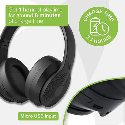 JUICE®CANS PRO - ACTIVE NOISE CANCELLING TRUE WIRELESS ON-EAR HEADPHONES [ACCESSORIES]